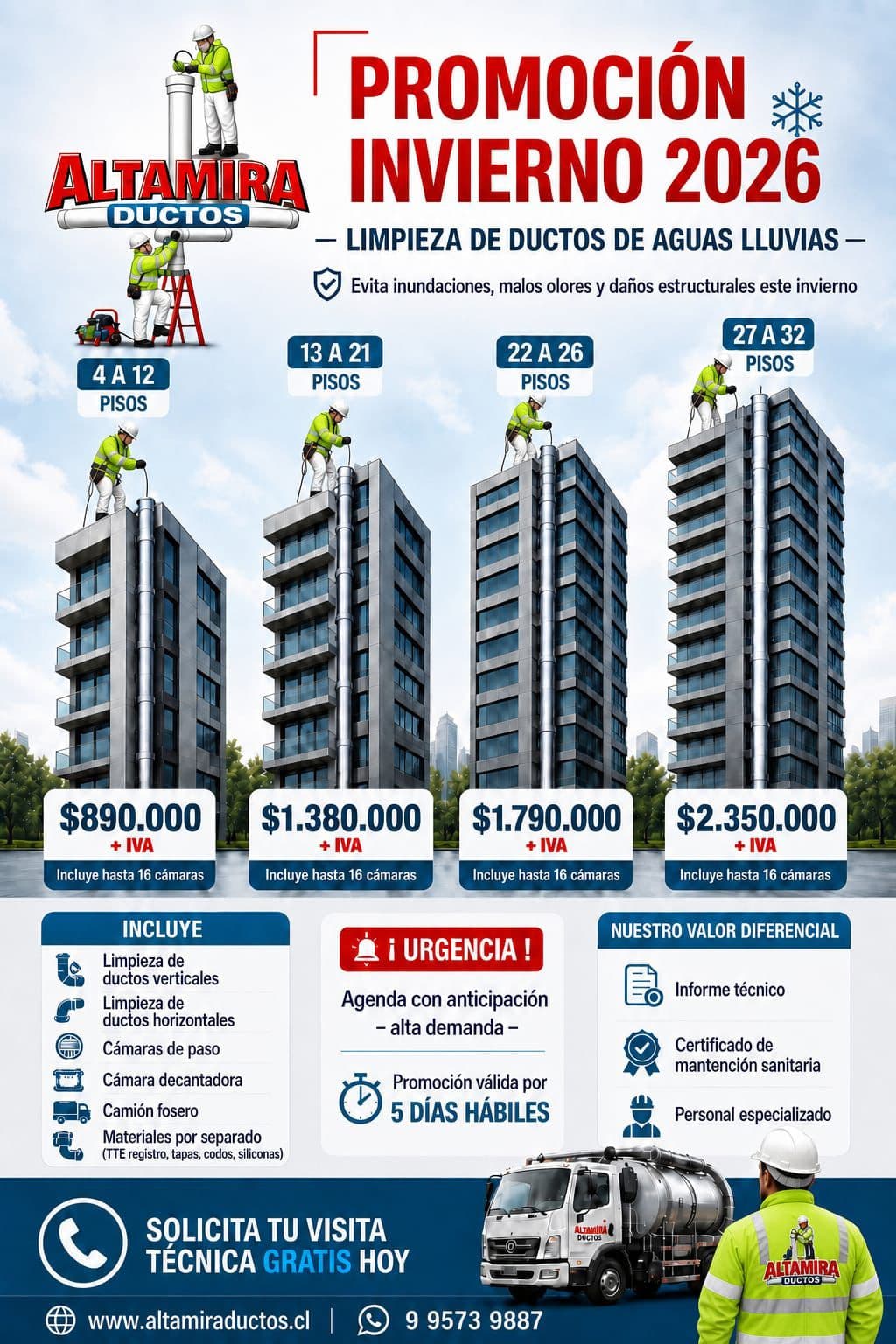 Promoción Invierno 2026 Altamira Ductos